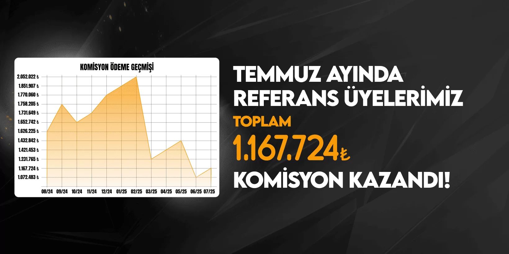 Referans Kazançları